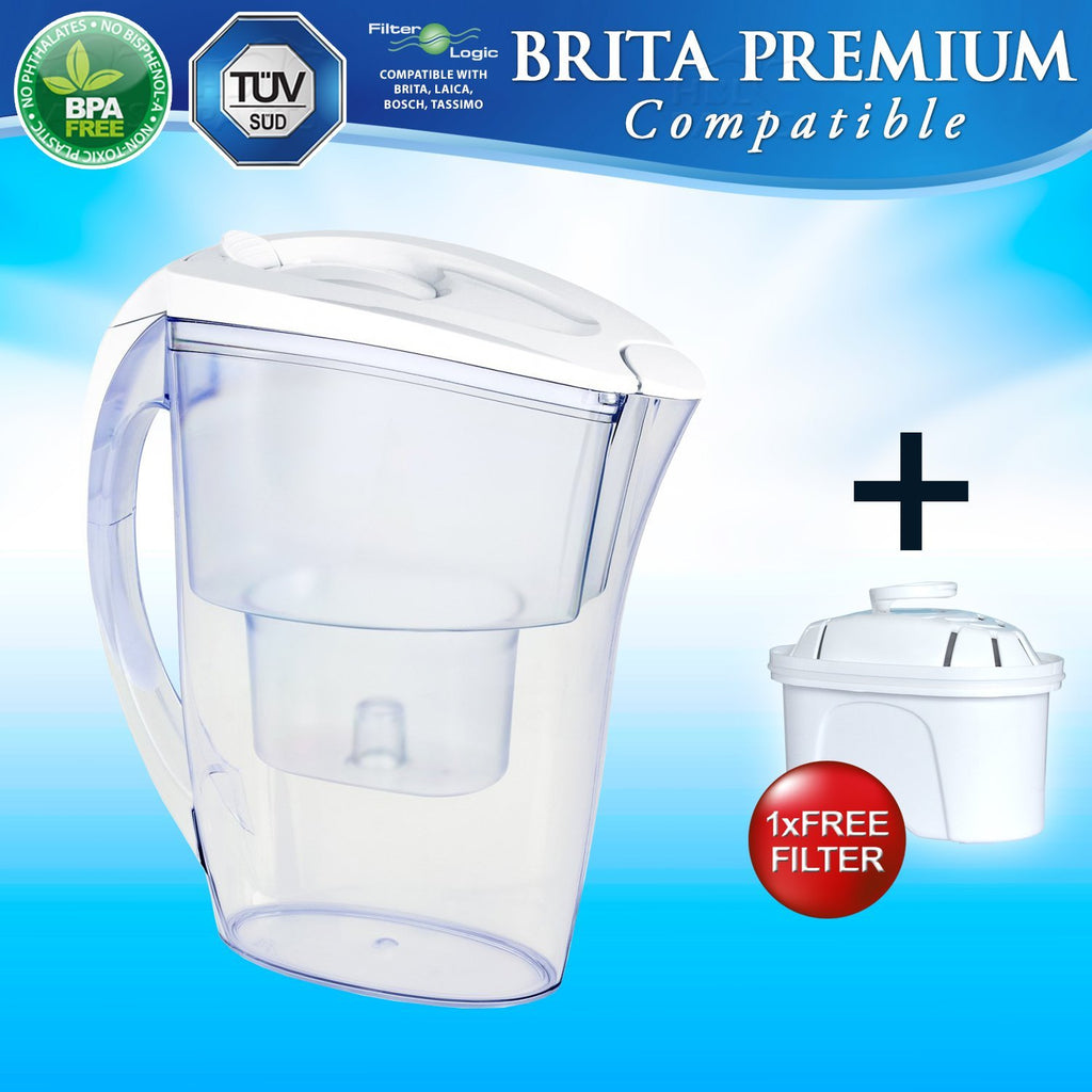 Brita Maxtra Jug Premium Compatible Water Filter – The Coffee